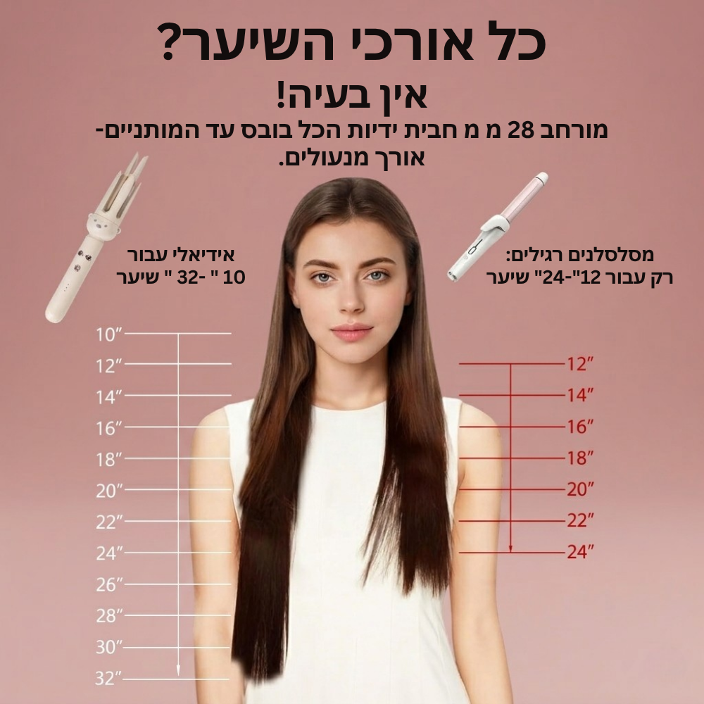 ברזל מסתלסל אוטומטי מסתובב