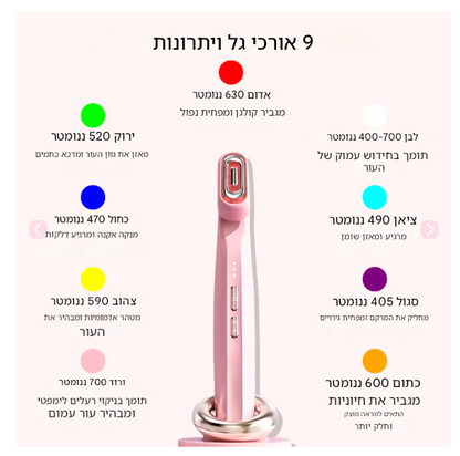 AMORANDSKIN Wand – מכשיר טיפוח לעור זוהר, מתוח וקורן, טיפול יומי קל מהבית