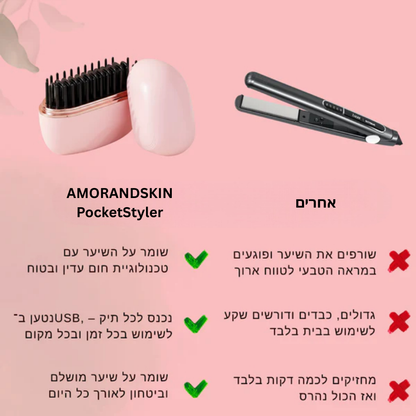מחליק שיער מיני נייד בעוצמה מקצועית לעיצוב חלק, מושלם וקל לשימוש בכל מקום