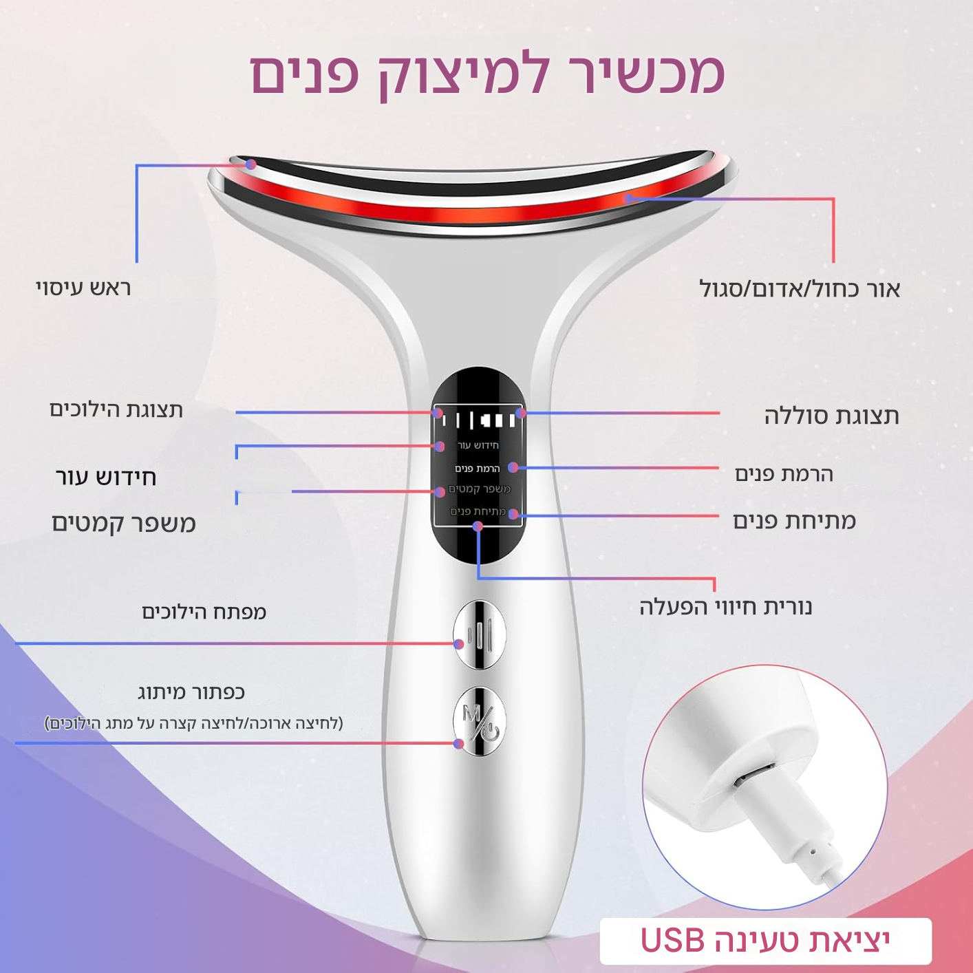 AMORANDSKIN Pro – טיפול אור LED מקצועי לעור קורן, אחיד וצעיר, תוצאות מהבית בלי טיפולי ספא יקרים