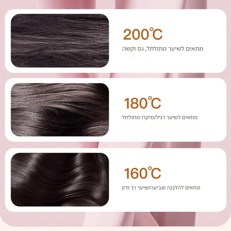 מחליק שיער מיני נייד בעוצמה מקצועית לעיצוב חלק, מושלם וקל לשימוש בכל מקום