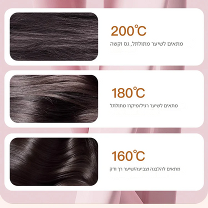 מחליק שיער מיני נייד בעוצמה מקצועית לעיצוב חלק, מושלם וקל לשימוש בכל מקום