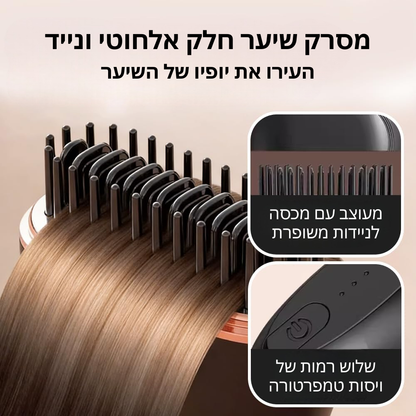 מחליק שיער מיני נייד בעוצמה מקצועית לעיצוב חלק, מושלם וקל לשימוש בכל מקום