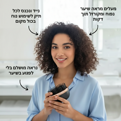 מחליק שיער מיני נייד בעוצמה מקצועית לעיצוב חלק, מושלם וקל לשימוש בכל מקום