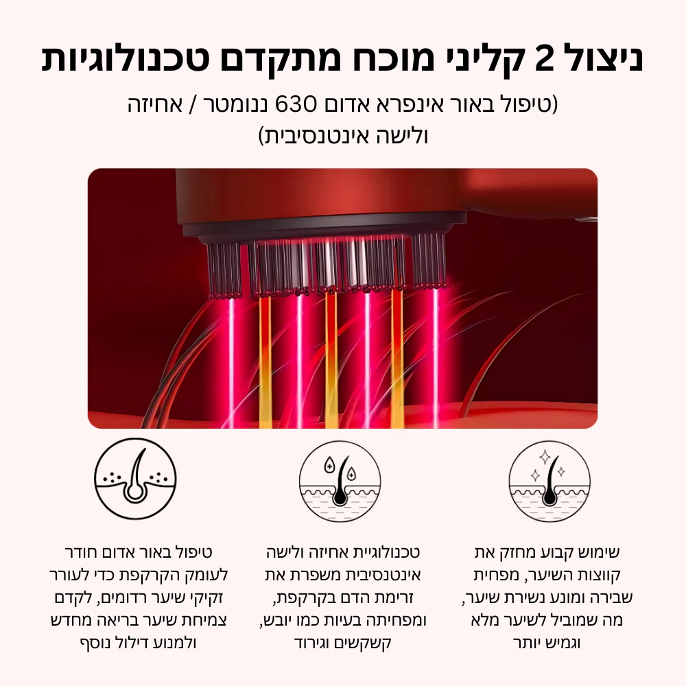 מכשיר טיפוח קרקפת בעזרת אור אינפרא-אדום לצמיחת שיער ושיקום שורשים