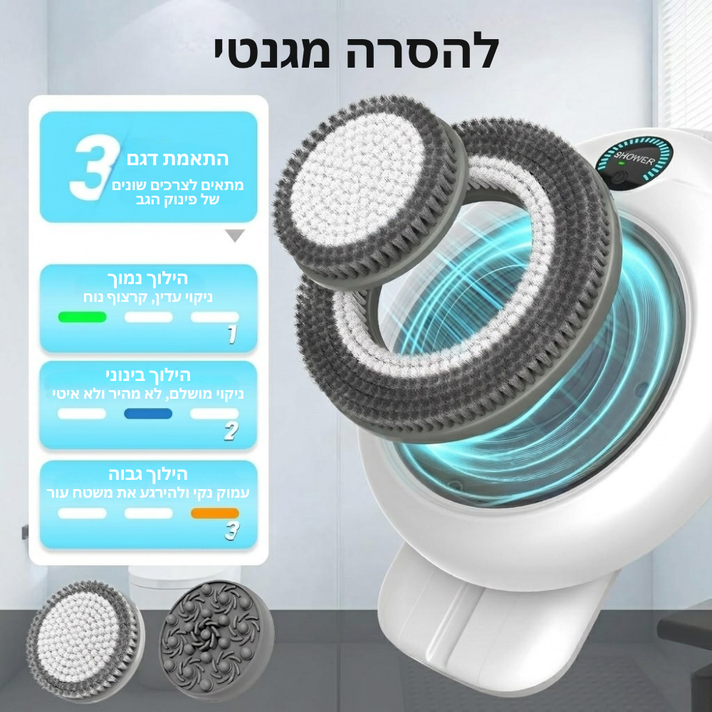 שפשוף גב חשמלי להתקנה על הקיר