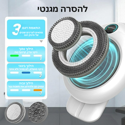 שפשוף גב חשמלי להתקנה על הקיר